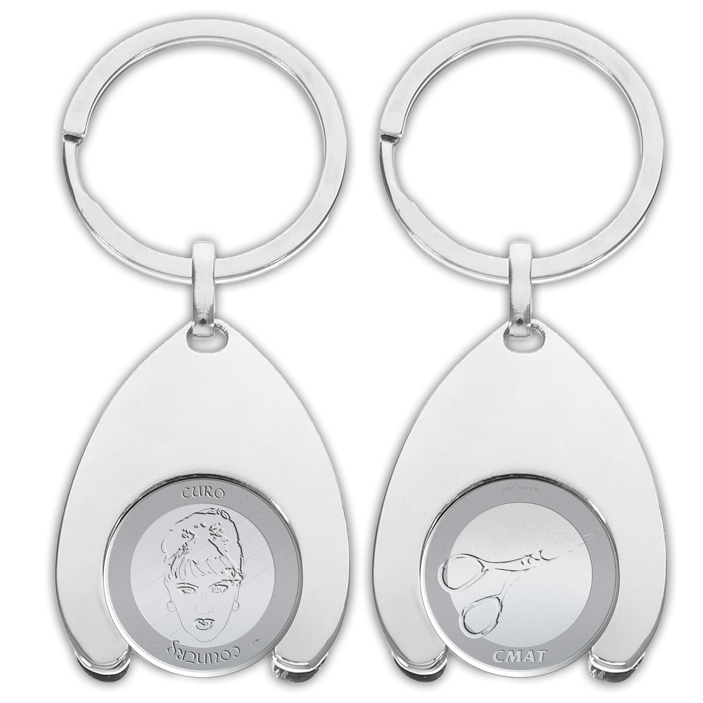 Euro-Country Keychain UK